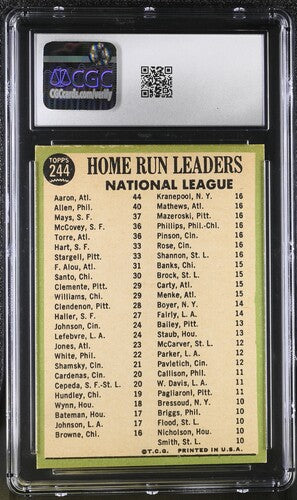 1967 Topps #244 '66 NL Home Run Leaders Aaron/Allen/Mays CGC 6.5 SC4