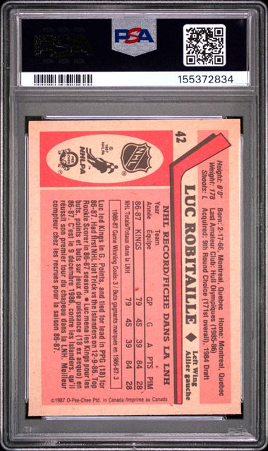 1987 O-PEE-CHEE #42 LUC ROBITAILLE PSA 9