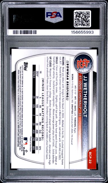 2025 Bowman JJ Wetherholt Chrome Mega Box Mojo Refractor #BCP-22 1st Cardinals PSA 10