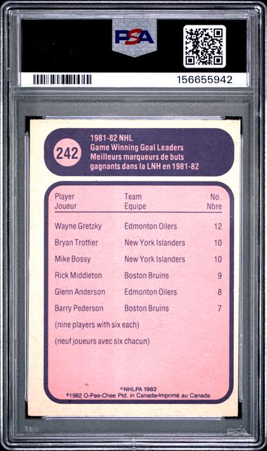 1982-83 O-Pee-Chee Wayne Gretzky #242 Game Winning Goals League Leaders Edmonton Oilers PSA 8