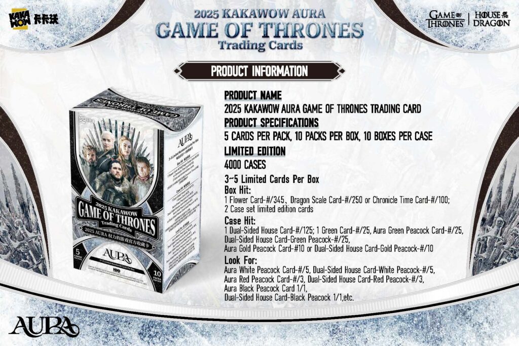 2025 Kakawow Game Of Thrones Trading Cards