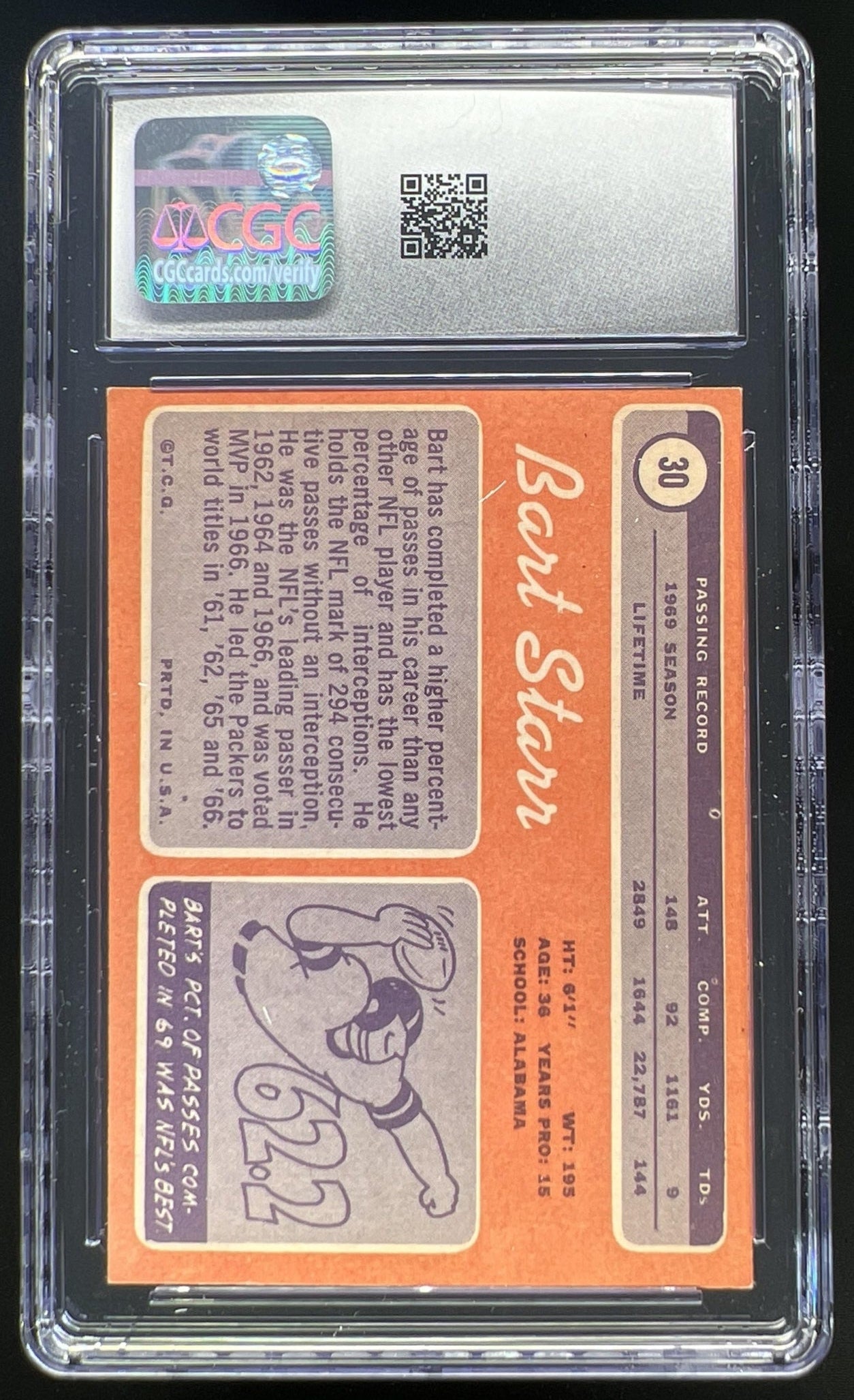 1970 Topps Football Bart Starr #30 Green Bay Packers CGC 6