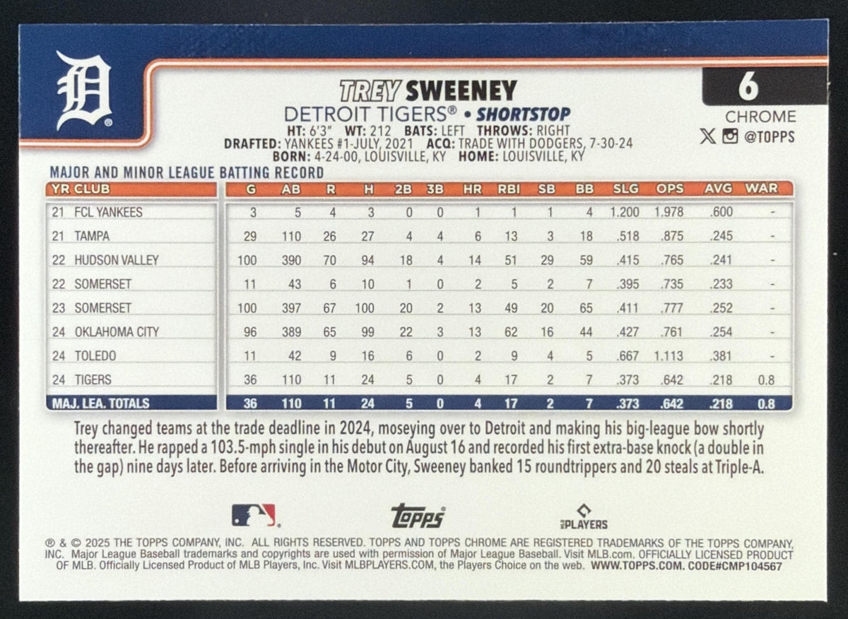 2025 Topps Chrome Trey Sweeney Lightboard Logo Variation #6 RC Detroit Tigers SC4