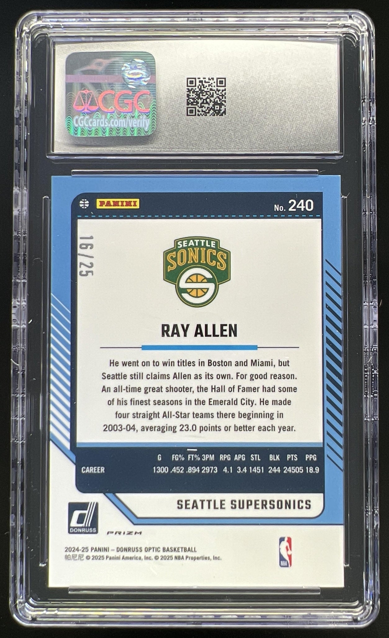 2024 Panini Donruss Optic Ray Allen Cracked Ice Prizm /25 #240 Legend Supersonics CGC 10