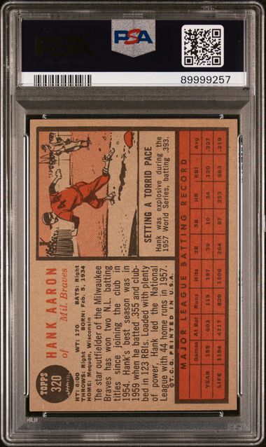 1962 TOPPS #320 HANK AARON PSA 4