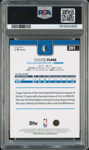 2025 Topps Flagship Basketball Cooper Flagg Gold RC 1060/2025 #201 PSA 10